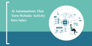 Hammersmith Support | AI Automations That Turn Website Activity Into Sales